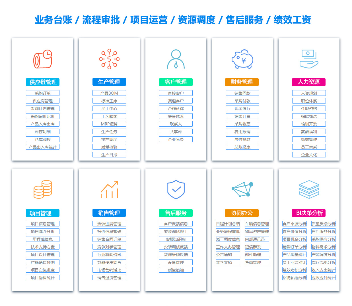 阿勒泰OA系统